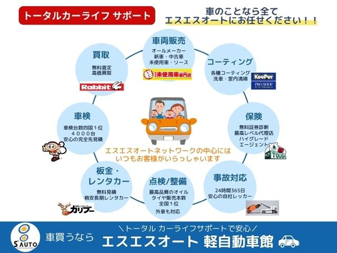 ミツビシ ミニキャブトラック3枚目
