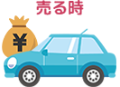 売る時
